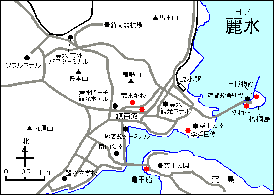 퐅n}